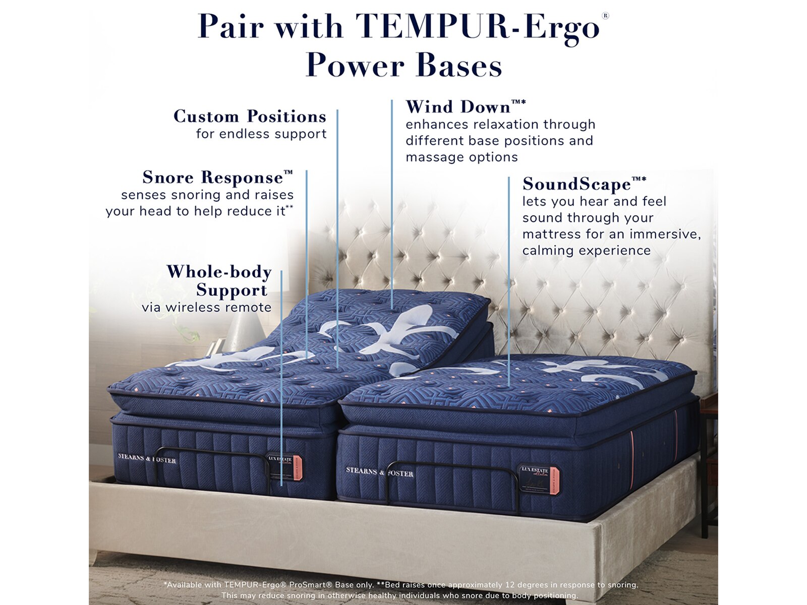 Stearns and Foster Lux Estate® 16" Medium Euro Pillow Top Mattress